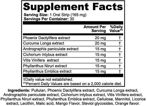 Hangover Strips supplement facts and ingredients